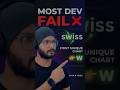 FIRST UNIQUE CHAR ❌ WITHOUT LOOP ❌ #coding #dsa #java #interview
