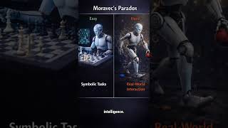 Why is playing chess easier than walking? #physics #robotics #llms #cosmology.