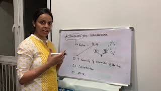 Errors of Refraction Part-2