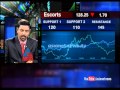 Market watch 2015