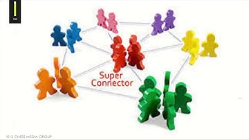 Networking - Assignment 3 - Video