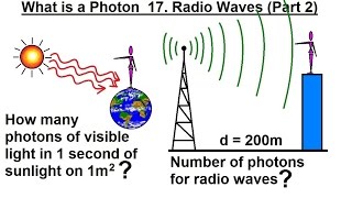 Particle Physics (33 of 41) What is a Photon 17. Mie Scattering - Radio Waves vs Sunlight