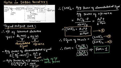 CT#37 Noise in DSBSC receiver / figure of merit of DSBSC receiver || EC Academy