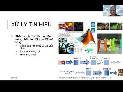 Video Giới thiệu vị trí việc làm và cơ hội nghề nghiệp ngành... - YouTube