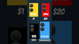 VFONE VS APPLE PHONE VS VIVO PHONE VS REDMI PHONE