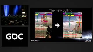 Culling the Battlefield 3: Data Oriented Design in Practice (Daniel Collin)