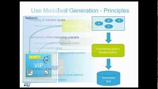 Real-world usage of Graph Based Verification to verify complex SoC designs -- Oliver Haller