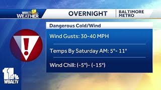 🥶 Subzero wind chills persist into weekend