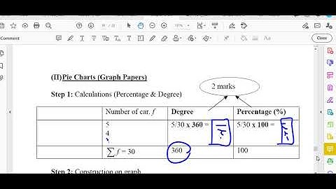 STA104 Chapter 1.2 Intro on Pie Chart(3)