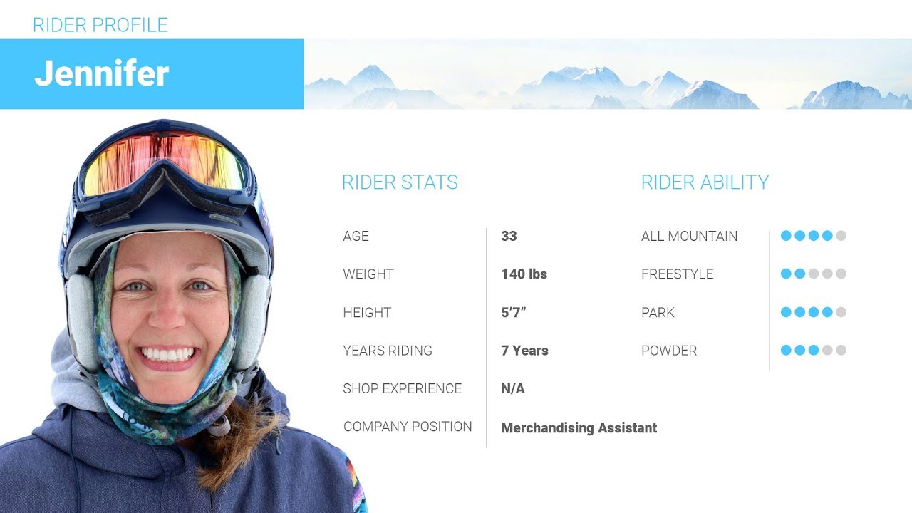 burton 2018 snowboards sia Women's Feelgood Flying V Snowboard Its soft and playful color:night sky:#292f37 Patio Burton Snowboard Bindings F/W