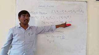 GREEDY METHOD || GENERAL METHOD||  INTRODUCTION|| KNAPSACK PROBLEM || ALGORITHM|| EXAMPLE|| DAA