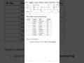 Auto Numbering in Word Table in 60 seconds by CA Somil Bhansali #msword #mstricks #microsoft