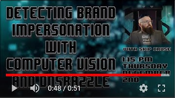 Detecting Brand Impersonation with DNSRazzle and Computer Vision