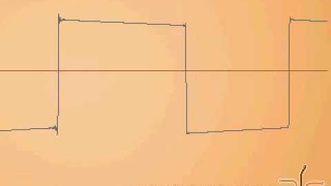 MFB OSC-02 (Triple VCO) waves at the oscilloscope