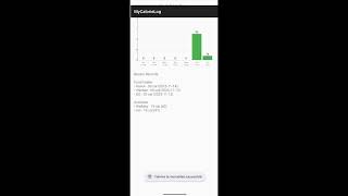 Famous MyCalorieLog | Lab Task 2 DFP 50293 Profile