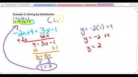 Foundations in Algebra: 6.2a: Solving Systems by Substitution