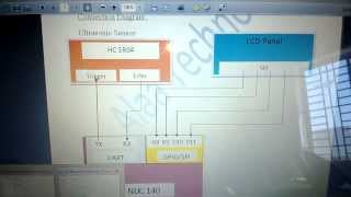 Famous NuMicro NUC140: Interfacing Ultrasound Sensor to UART0 Wealth