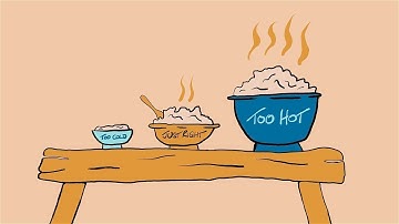 What The Optimal Discussion On Code Review Looks Like