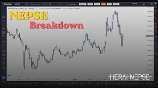Nepse Hype About To Crash? Technical Analysis | Herai