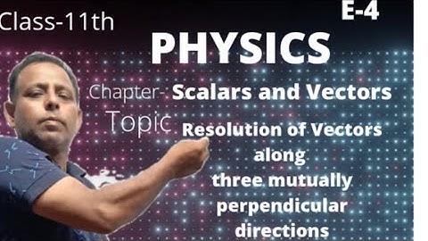 Resolution of a vector in three mutually perpendicular directions
