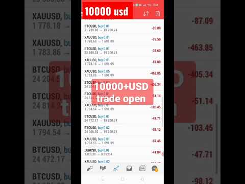 Forex 10000+ USD trade open in market live…