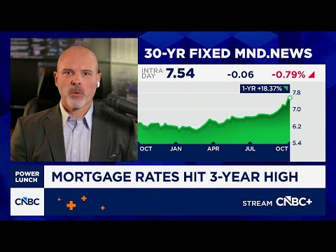 Mortgage News Daily’s Matt Graham on what to expect from mortgage rates