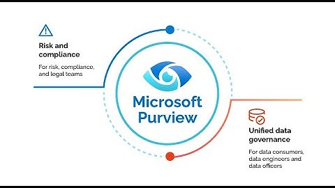 Azure Purview Demo Class | #microsoftpurview #azurepurview #purview #azure_Purview #microsoft_purvie