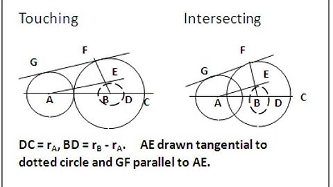 Circle p-2 , #Externally or internally touching of two circles
