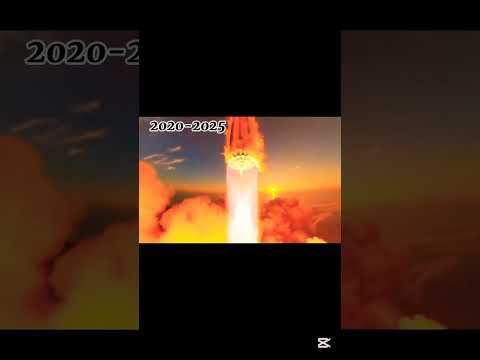    9 2010 2015  2020 2025    