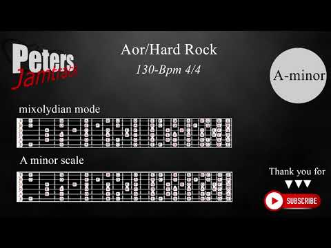 Aor/Hard rock Backing Track - A minor