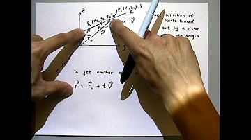 MA 261   Calculus III   Multivariate Calculus   Lecture 02