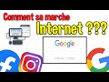 Comment a marche internet 