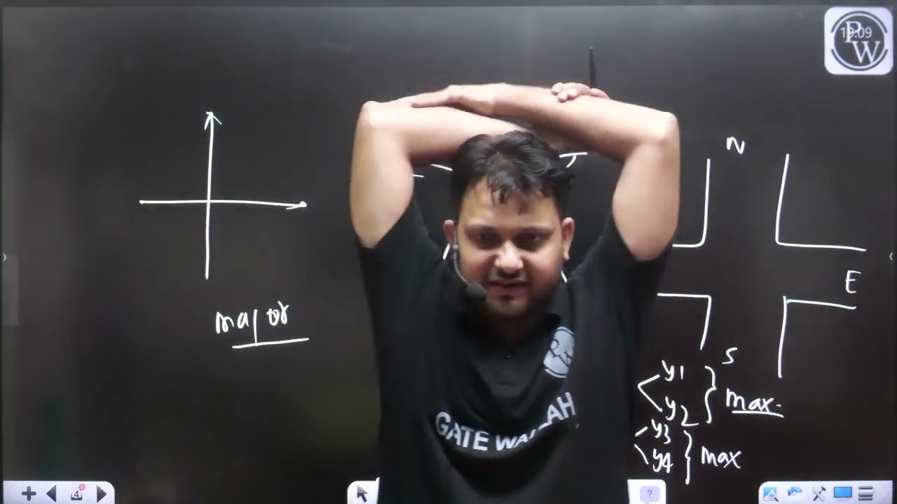 Traffic Engineering- Delay in Signal