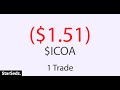 How I Will Trade OTC Morning Panic Bounce Setups from Now and $ICOA - Live Daytrading Commentary