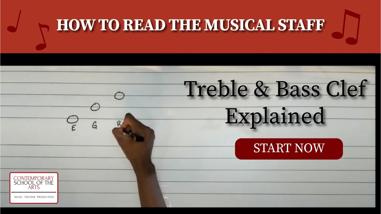 How to Read the Musical Staff |Treble & Bass Clef Explained - YouTube