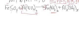 Honors Chemistry - How to Balance with Polyatomic Ions