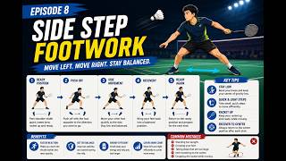 Side Step Footwork | Improve Balance and Court Movement