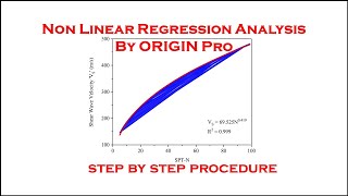 How to perform nonlinear regression analysis in ORIGIN Pro software | curve fitting in ORIGIN |
