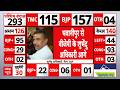 West Bengal Result: Bhabanipur में BJP का दम, Suvendu Adhikari लीड पर | Mamata  | Vote Counting