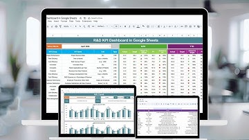 R&D KPI Dashboard in Google Sheets