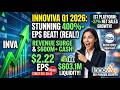 Innoviva Stock Analysis: 2026 Price Target Breakdown