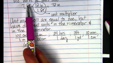 Unit Multipliers and Unit Conversion