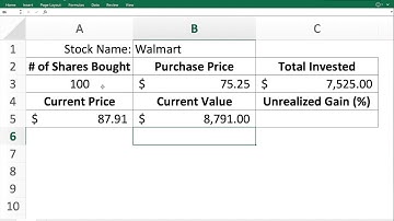 Calculate Unrealized Gain