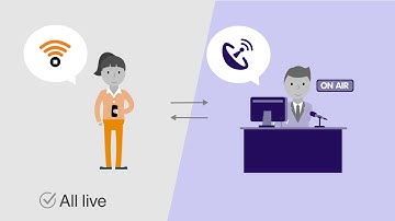 LUCI, how does it work?