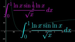 2 very interesting log trig integrals