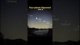 Space Events Happening In April 2026