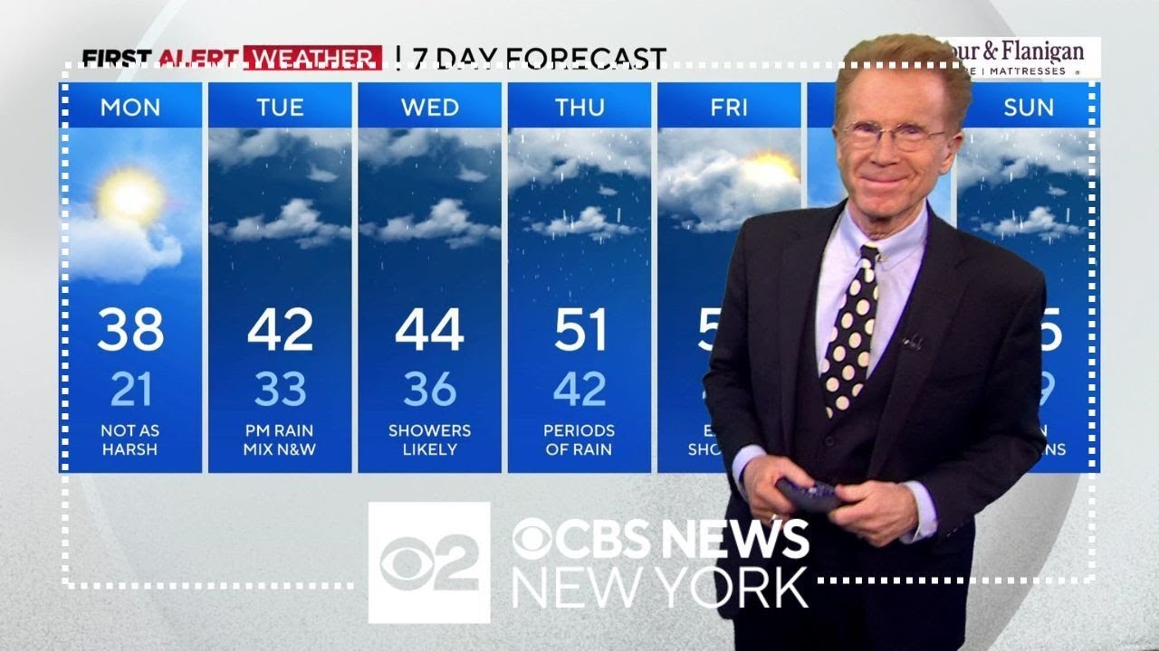 First Alert Weather: Monday afternoon update - 1/22/24 - YouTube
