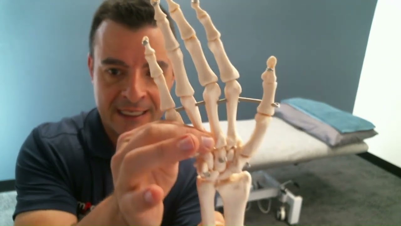 Wrist Weight Bearing Test