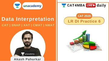 L6: DILR | CAT | MBA Entrance | Unacademy | Akash Pahurkar