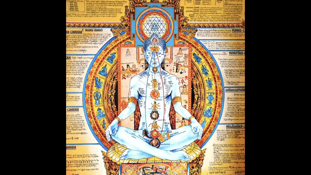Understanding the Chakra Energy System in Your Body - Part 1 of 6